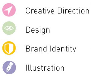 RAVENSBOURNE-elements